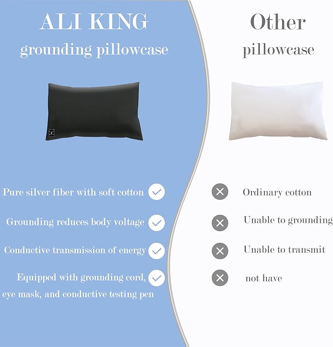 Ali King Grounding Pillowcase, 5% Conductive Silver + 95% Soft Cotton Earth Grounding Pillow Cases with Grounding Cord for Improve Sleep (Black, King (20x36inches))