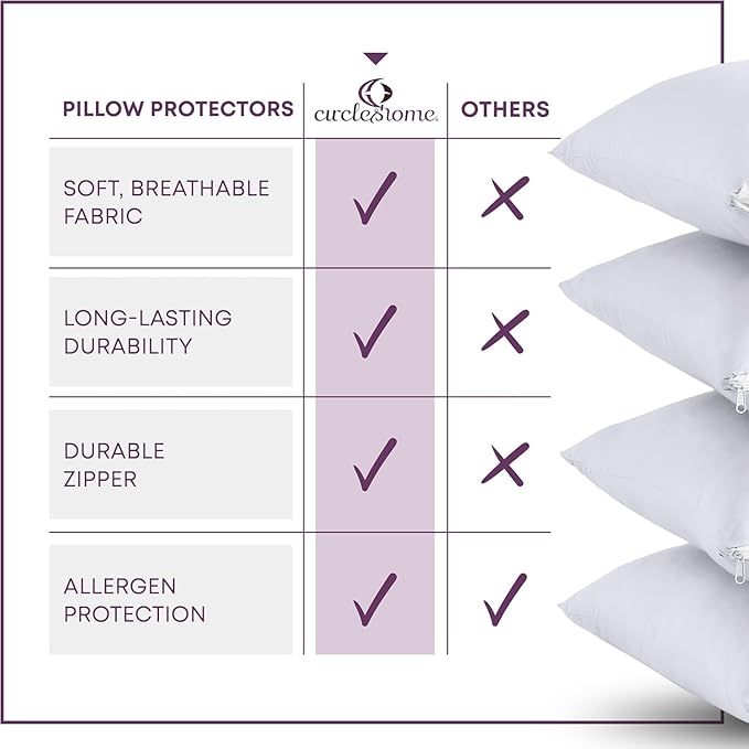 CirclesHome Pillow Protectors Single Pack Toddler Zippered - 100% Cotton Breathable Pillowcases - Protects Pillows from Dirt, Dust and Debris Toddler - (Single Pack 18 x 13)