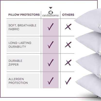 CirclesHome Pillow Protectors Single Pack Toddler Zippered - 100% Cotton Breathable Pillowcases - Protects Pillows from Dirt, Dust and Debris Toddler - (Single Pack 18 x 13)
