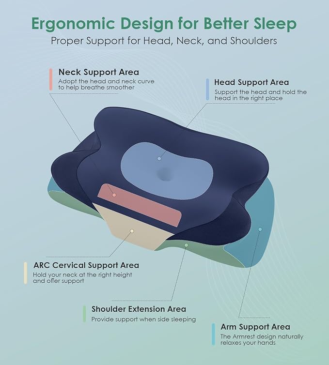 DONAMA Cervical Neck Pillow- Ergonomic Pillows for Pain Relief, Contour Memory Foam Pillow for Side/Back/Stomach Sleepers, CertiPUR-US Certified with Cooling Ice Silk Pillowcase