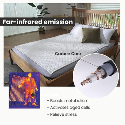 Heated Mattress Pad – Bed Warmer with Single Controller, 5 Heat Settings, 15-Hour Auto Shut-Off, Radiation Blocking, Waterproof & Machine Washable, AeroSilver Wicking Fabric, UL Listed, Single