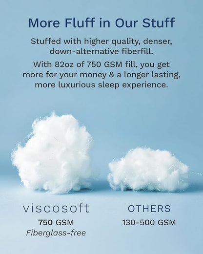 ViscoSoft Queen Fiberfill Pillow Top Mattress Topper Pad - Soft Overstuffed Premium Support - Quilted Temperature Smart Viscose from Bamboo - Deep 18" Pocket for Secured Fit
