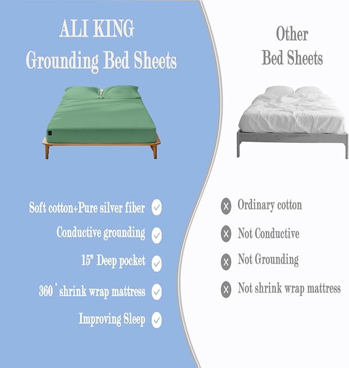 Ali King Grounding Sheets - Queen Size, Soft Cotton with Silver Fiber, 15'' Deep Pocket Earth Grounding Fitted Bed Sheets for Improved Sleep (Green, Queen 60''*80''*15'')