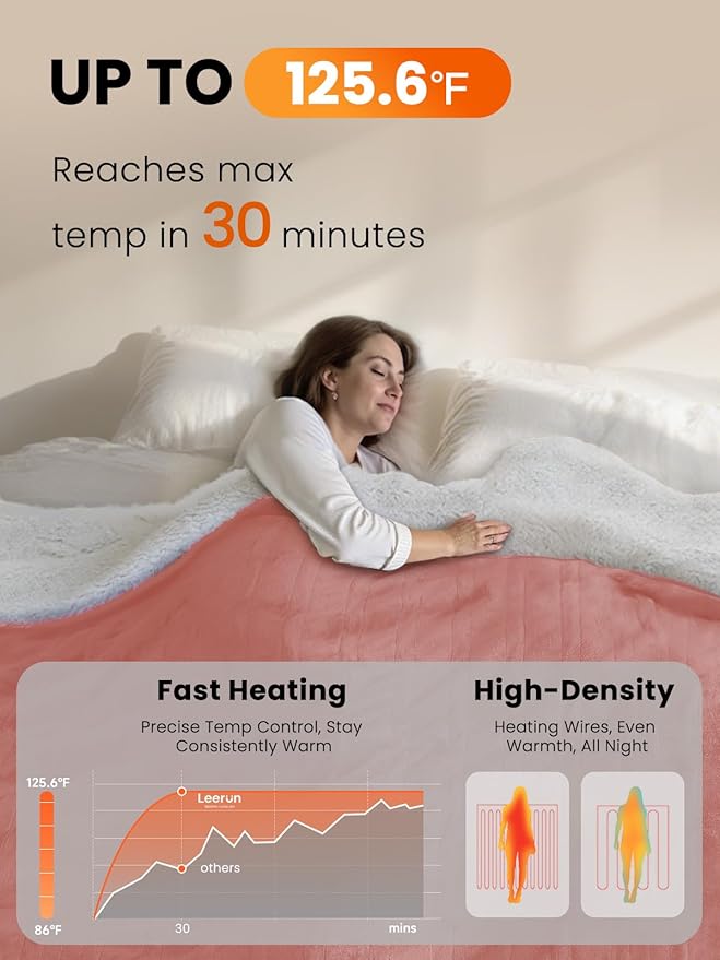 Electric Heated Blanket Twin, Ultra‑Cozy Premium Flannel & Sherpa, Even Heat Distribution & Stable Temp, 1–10H Auto‑Off, 8 Temps (86–125.6°F), Overheat Protection, Ideal Gifts for Grandma
