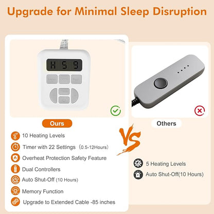 ALMAH Electric Heated Mattress Pad Queen,6-Zone Fast Heating Bed Warmer with Individual Head/Body/Foot Control,Memory&Preheat Functions,Dual Controllers,10 Heat Settings,10-Hour Auto Shut Off,60"x80"