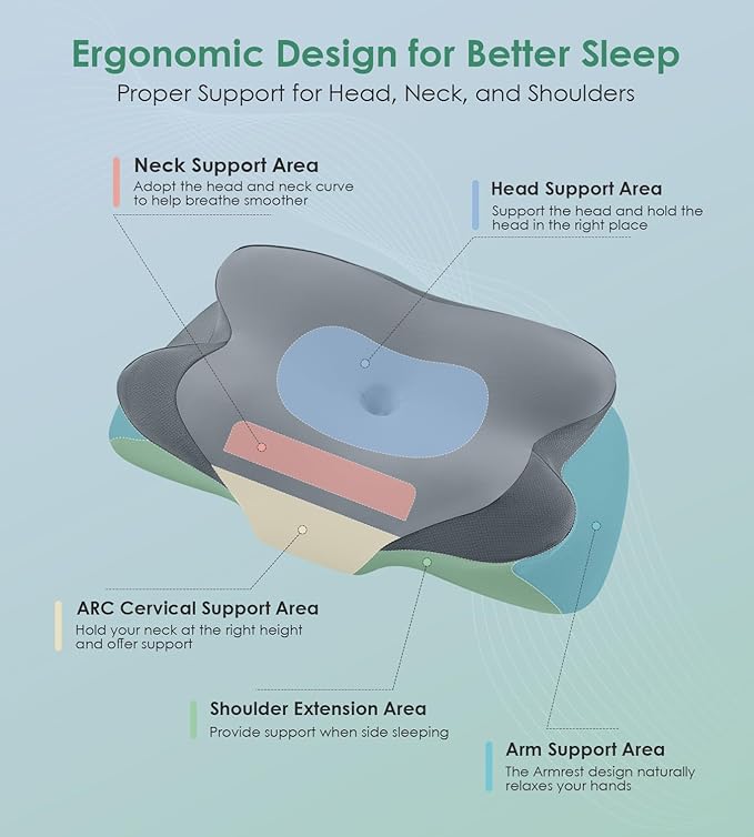 DONAMA Cervical Neck Pillow- Ergonomic Pillows for Pain Relief, Contour Memory Foam Pillow for Side/Back/Stomach Sleepers, CertiPUR-US Certified with Cooling Ice Silk Pillowcase