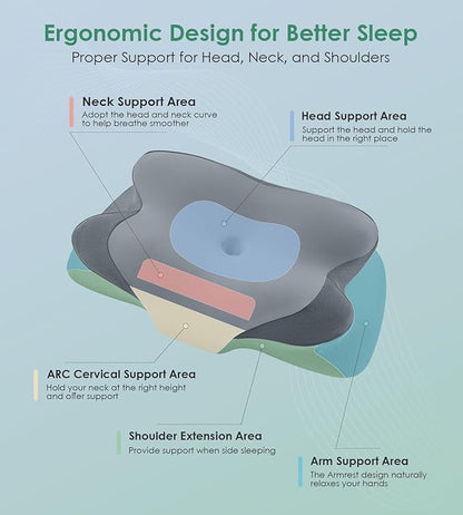 DONAMA Cervical Neck Pillow- Ergonomic Pillows for Pain Relief, Contour Memory Foam Pillow for Side/Back/Stomach Sleepers, CertiPUR-US Certified with Cooling Ice Silk Pillowcase