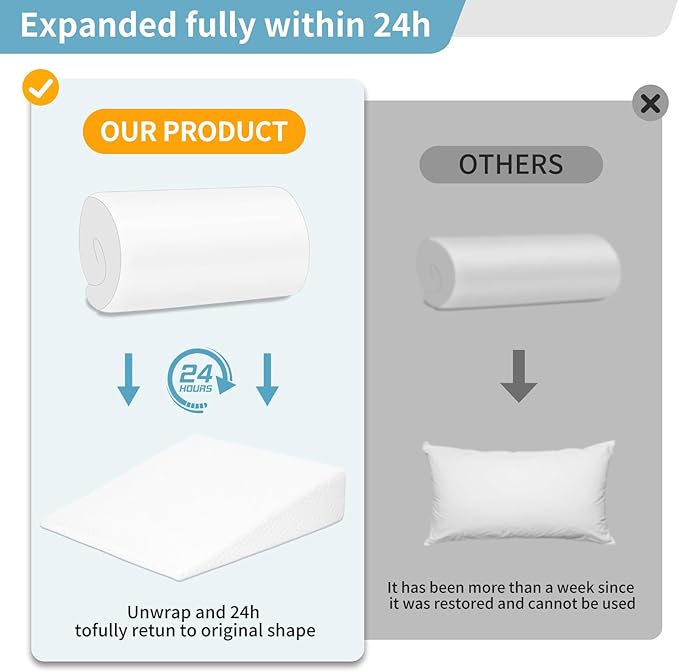 Wedge Pillow, Bed Wedge Pillows for Sleeping, Snoring, Back Support, After Surgery, Foam Triangle Pillow, Removable Washable Cover (White Gray, 10in)