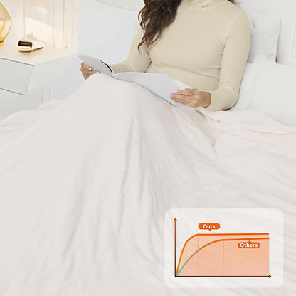 Electric Heated Blanket Queen Size - 84"x90", Soft Flannel Heating Blanket, 10 Heating Levels, 1-12 H Auto Shut Off, Dual Controllers, Breathable Warm and Washable for Bed, White