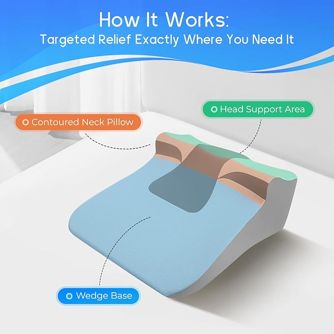 Bed Wedge Pillow for Sleep Apnea, Acid Reflux & Snoring Relief, Post-Surgery Recovery Pillow with Ergonomic 3-in-1 Certified Memory Foam for Back, Neck & Head Support, Ideal for Back & Side Sleepers