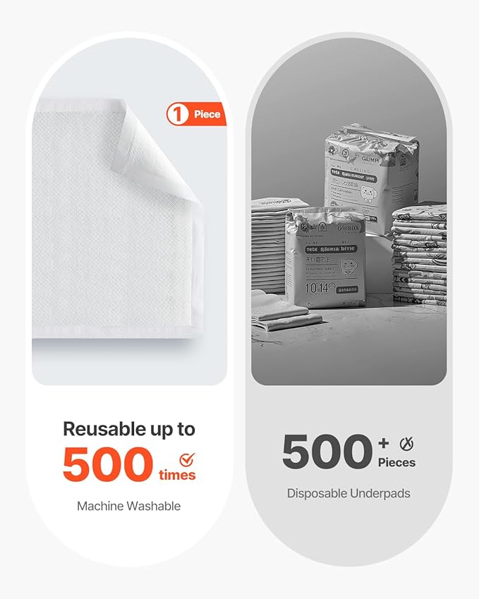 VEVOR Disposable Underpads, 21" x 36" Incontinence Bed Pads, Super Absorbent Chux Pads with 5-Layer Protection for Bed Sofa and Mattress, Protective Bedwetting Pad for Pet Adult Kid Elderly (48-Pack)