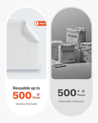VEVOR Disposable Underpads, 21" x 36" Incontinence Bed Pads, Super Absorbent Chux Pads with 5-Layer Protection for Bed Sofa and Mattress, Protective Bedwetting Pad for Pet Adult Kid Elderly (48-Pack)
