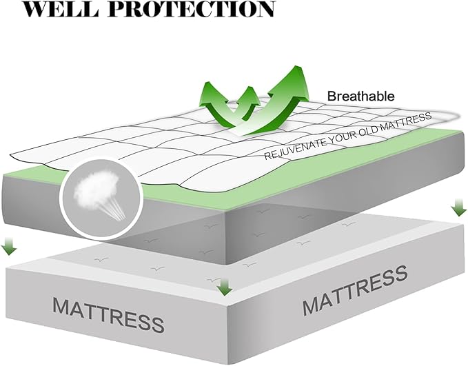 EASELAND Queen Size Mattress Pad Pillow Top Mattress Cover Quilted Fitted Mattress Protector 8-21" Deep Pocket Cooling Mattress Topper (60x80 Inches, Dusty Blue)