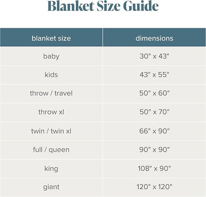 Bare Home Textured Fleece Blanket - Twin/Twin Extra Long - Ultra-Soft Lightweight for Bed, Sofa, and Couch - Luxury Microplush - Cozy Warm Blanket (Twin/Twin XL, Chevron Oyster)
