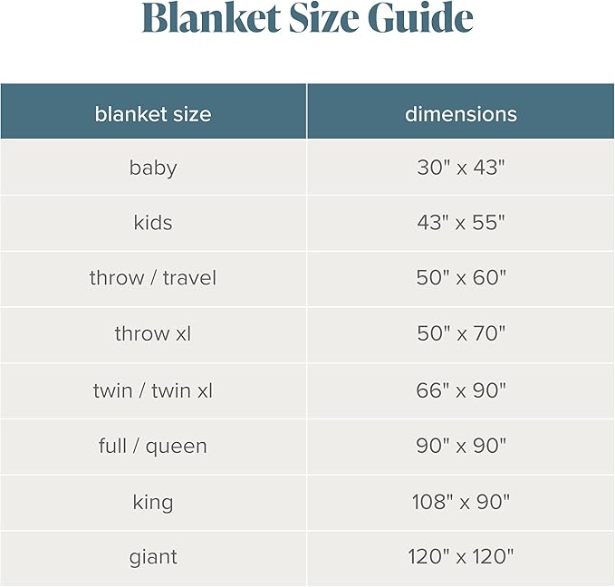 Bare Home Textured Fleece Blanket - Twin/Twin Extra Long - Ultra-Soft Lightweight for Bed, Sofa, and Couch - Luxury Microplush - Cozy Warm Blanket (Twin/Twin XL, Ribbed Dark Blue)