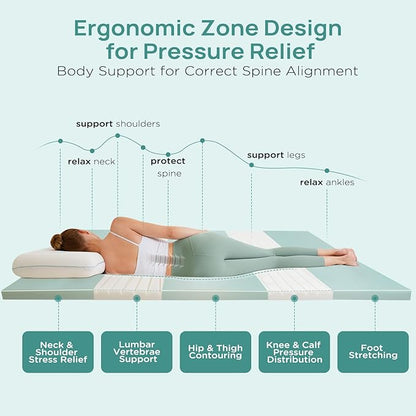 2 Inch Memory Foam Mattress Topper California King, Soft Mattress Topper for Pain Relief, Orthopedic Bed Topper with 2-Sided Breathable Cover, Ergonomic 5-Zone Design, CertiPUR-US Certified
