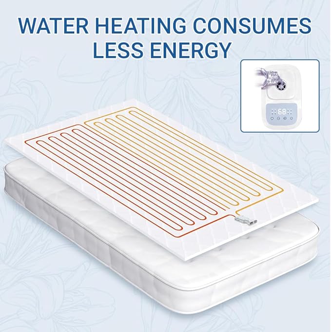 Water Heated Mattress - 20-65℃ Intelligent Temp Control, High-Grade Frosted PVC Hose, Comfort Hydraulic Heating, All-Season Use(Twin-XL)
