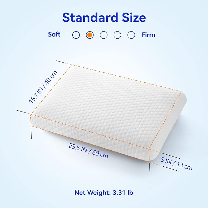 inight Memory Foam Pillows, for Sleeping, Soft Tex Pillow, Bed Pillows for Back Sleepers & Side Sleepers - 1 Pack Standard Size, 5 Inches Loft