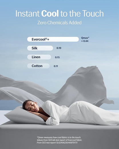 REST® Evercool®+ Cooling Pillowcases King - 2 Pillowcases for Sensitive Skin, Silver Infused Fabric for Hygienic Sleep, Silky Smooth for Curly Hair, High Elastic for Snug Fit (19x35 inches)