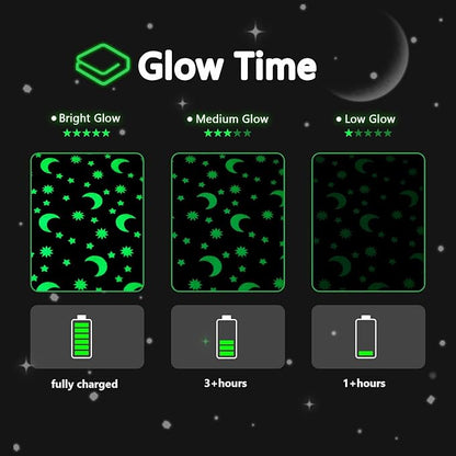 QSTEHEML Pink Moon Glow in The Dark Blanket,Star Gifts Toys for Kids Girls Birthday Christmas Bedroom Decor for Age 3-12 Years Old Toddler Teens Child Daughter Soft Luminous Blanket，50"×60"