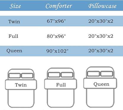 QOOMO Cartoon Bear Comforter Twin Size,Pink Strawberry Bedding Set for Kids Teens Girls,3Pcs Bedding Set Printed Comforter with 2 Pillowcases,Down Alternative,Soft and Lightweight，Twin Size