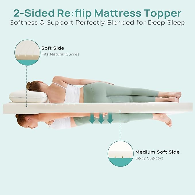 2 Inch Memory Foam Mattress Topper California King, Soft Mattress Topper for Pain Relief, Orthopedic Bed Topper with 2-Sided Breathable Cover, Ergonomic 5-Zone Design, CertiPUR-US Certified