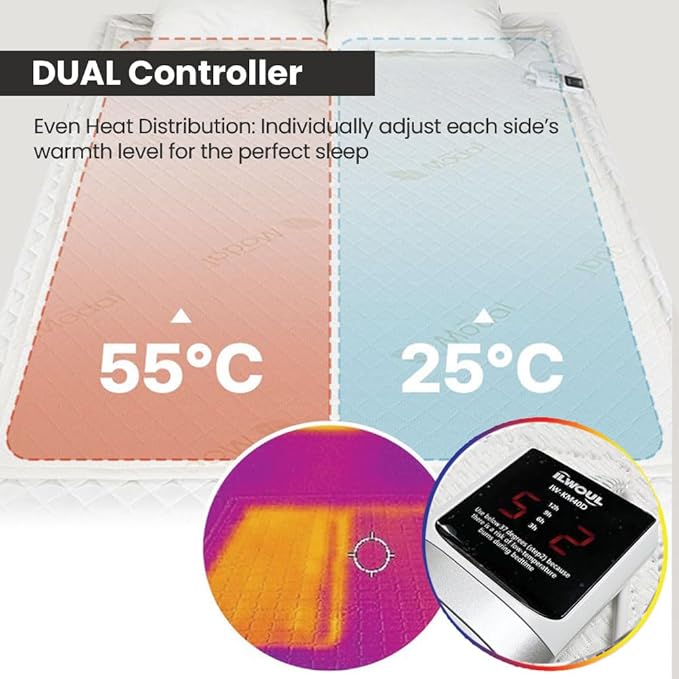 Heated Mattress Pad – Bed Warmer with Single Controller, 5 Heat Settings, 15-Hour Auto Shut-Off, Radiation Blocking, Waterproof & Machine Washable, AeroSilver Wicking Fabric, UL Listed, Single