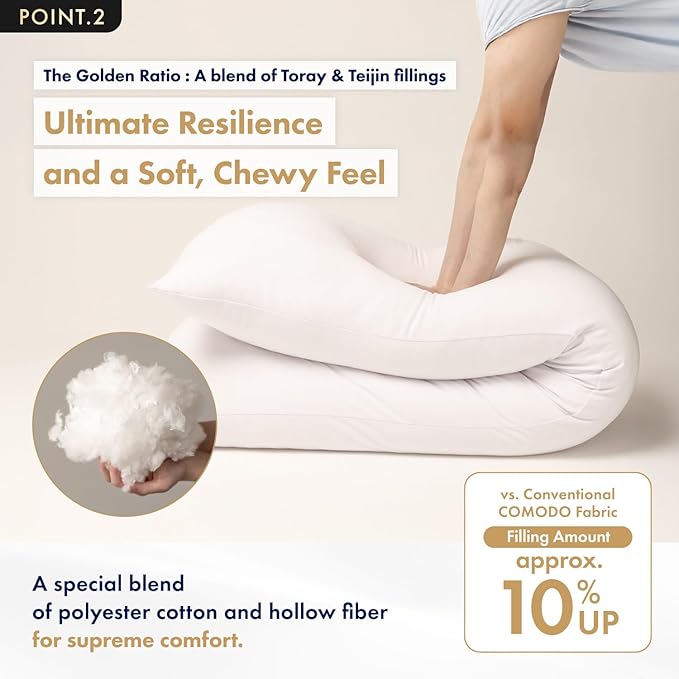 High-End Body Pillow - Made in Japan - 63"x20" (160x50cm) - Ultra Resilient & Smooth Touch - Washable Insert - LU9900LS-T Genuine Product Fabric Feel Level up