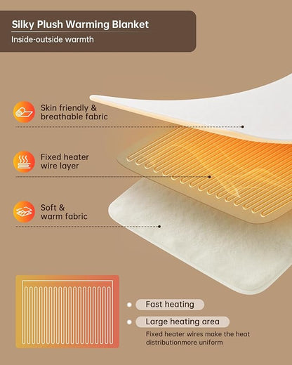 Electric Heated Blanket Twin Size, Washable Blanket Warmer for Home for Adults, Fast Heating, Super Cozy Soft Flannel 62" x 84", 9 Heat Levels, 1-9H Auto-Off, ETL Certified, Navy Blue