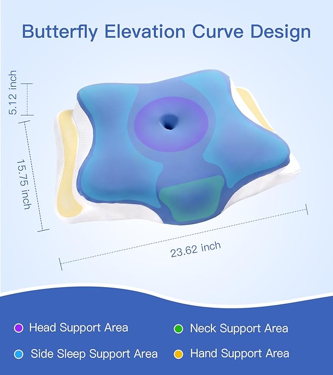 Neck Support Pillow Effectively Relieves Shoulder and Neck Pain, Ergonomic Memory Foam Pillow with Washable Ice Silk Cover, Breathable cervical Pillow for Back, Side, and Stomach Sleepers (Blue White)