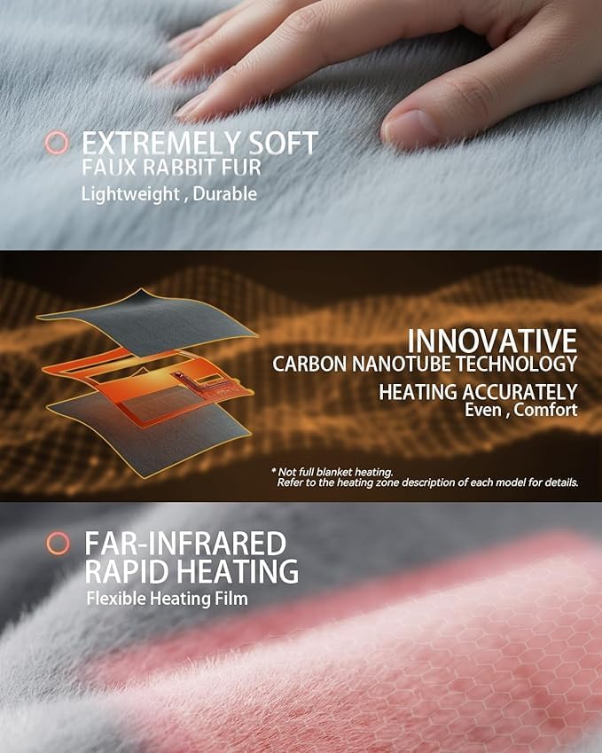 Battery Operated USB Heated Blanket – Cordless Rechargeable Throw with Portable Battery Pack, Far Infrared Heat, Ultra-Soft Faux Rabbit Fur for Home, Office, Travel, Camping