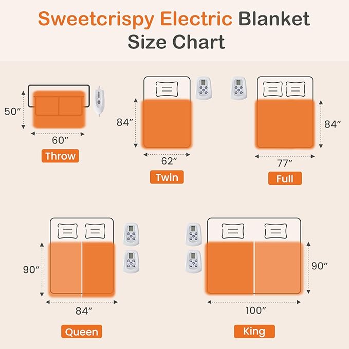 Sweetcrispy Heated Blanket Twin Size, 62''x84'' Heating Electric Blanket with 10 Heat Levels and Auto-Off, Washable Dual-Sided Flannel & Sherpa Fabric Electric Blanket Warmer ETL Certificated