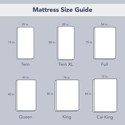 Serta Air Dry Extra Comfort Plus 100% Cotton Fabric Quilted Mattress Pad, Cooling and Breathable Mattress Cover, Moisture Wicking Protection with 18" Deep Pocket, California King, White