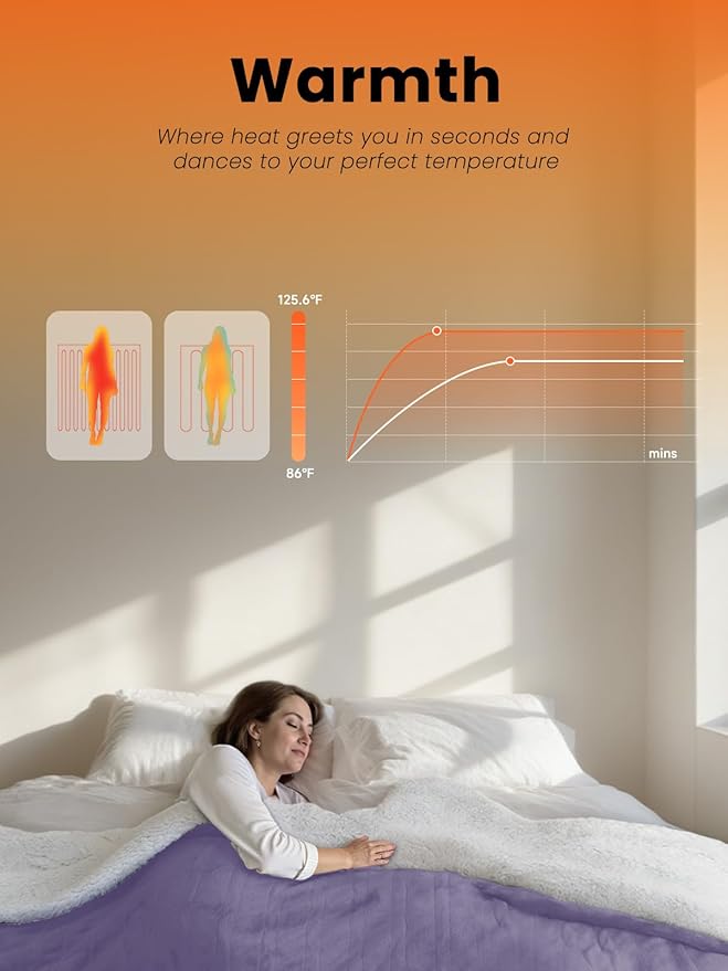 Electric Heated Blanket Twin, Ultra‑Cozy Premium Flannel & Sherpa, Even Heat Distribution & Stable Temp, 1–10H Auto‑Off, 8 Temps (86–125.6°F), Overheat Protection, Ideal Gifts for Grandma