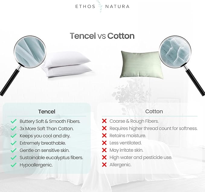 100% Eucalyptus Tencel Lyocell Cooling Pillowcases (2pc), Silky Soft & Smooth Pillow Cases, Sustainably Made, Sensitive Skin & Acne Pillowcase, Hypoallergenic - King, White