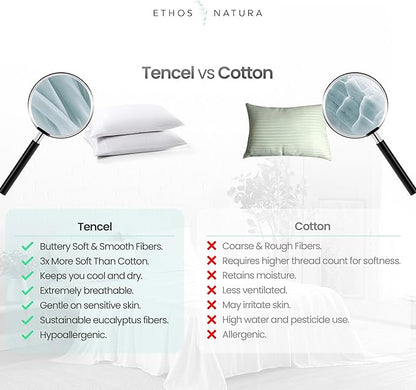 100% Eucalyptus Tencel Lyocell Cooling Pillowcases (2pc), Silky Soft & Smooth Pillow Cases, Sustainably Made, Sensitive Skin & Acne Pillowcase, Hypoallergenic - King, White