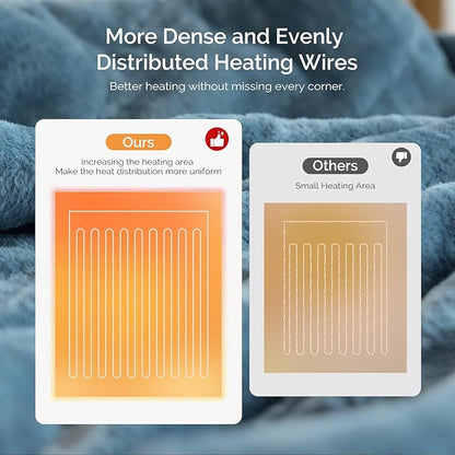 Heated Blanket Electric Blanket King 100"x90" Heating Blanket with Dual Control 10 Heat Levels & 10 Hours Auto-Off Overheat Protection Cozy Soft Flannel King Size Blanket Fast Heating Machine Washable