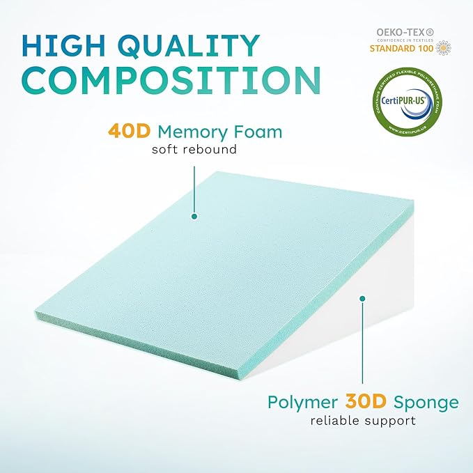 Bedluxe Wedge Pillow,12 inch Bed Wedge Pillow for Headboard, Pillow Wedge for Acid Reflux Relief, Sleeping, After Surgery, Snoring, Gerd, Triangle Pillow Wedge - Cooling Memory Foam Top, Grey
