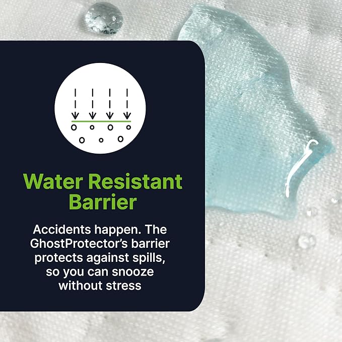 GhostBed Water Resistant Mattress Protector Cover - Noiseless, Lightweight, Breathable and Plastic-Free - Full White