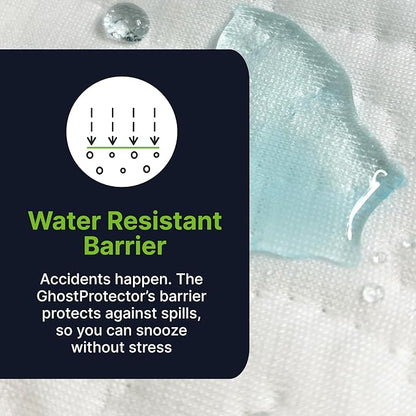 GhostBed Water Resistant Mattress Protector Cover - Noiseless, Lightweight, Breathable and Plastic-Free - Full White