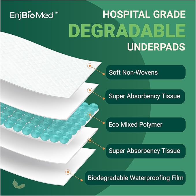 Eco-Friendly Extra Large Ultra Absorbent Bed Pads Disposable Adult 105g (30" X 36" Pack of 50), with Adhesive Strips , Leakproof Incontinence Pee Pads for Adults