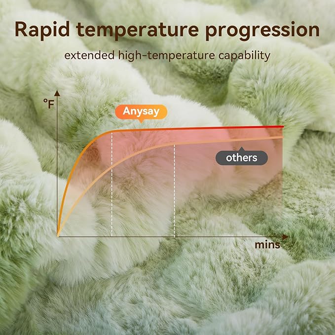 Heated Blanket Throw with 1/2/4/6/8 Hours Auto-Off 10 Heat Level, 62'' * 84'' Cozy Faux Rabbit Fur Bubble Electric Blanket with Overheat Protection(Tie-Dye Green)
