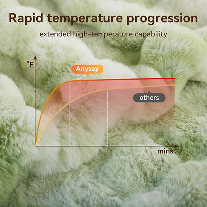 Heated Blanket Throw with 1/2/4/6/8 Hours Auto-Off 10 Heat Level, 90'' * 100'' Cozy Faux Rabbit Fur Bubble Electric Blanket with Overheat Protection(Tie-Dye Green)