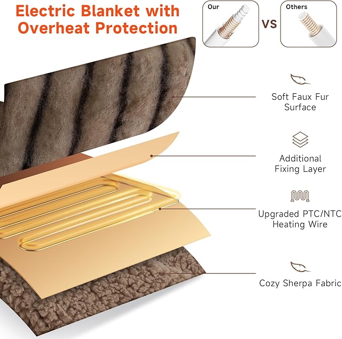 Heated Blanket Electric Queen- 84"x90" Soft Thick Faux Fur Electric Blanket for Sofa with 5 Heat Levels & 10 Hours Auto-Off Overheat Protection, Warm Cozy Gifts, Brown