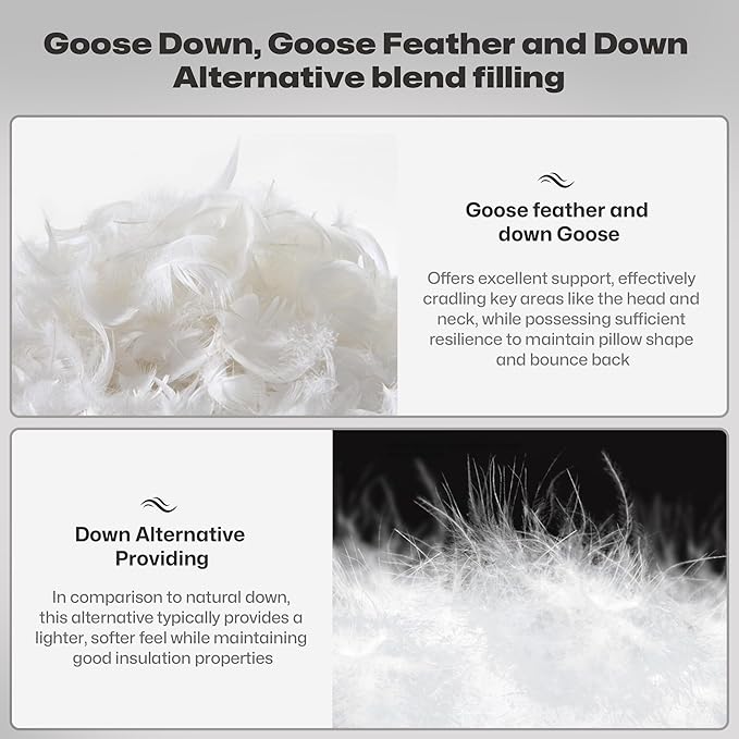 ZUBISU King Size Luxury White Goose Down Pillow,800 Fill Power Fluffy and Soft Hotel Feather Pillow,Ideal Bed Pillows for Side Sleepers,Pack of 1 (King, Grey)