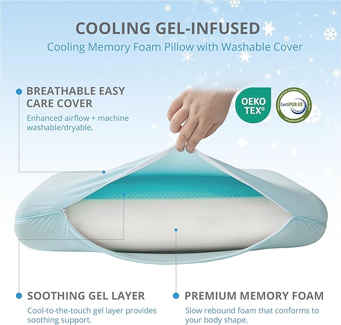 Cooling Pillow for Sleeping, Gel Memory Foam Pillow with Reversible Cover, Neck Support for Side, Back and Stomach Sleepers, Removable & Machine Washable Cover, Bed Pillows for Hot Sleepers, Blue