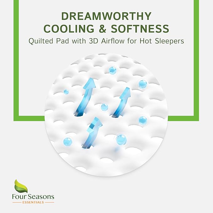 Olympic Queen Size (66"x80") Waterproof Mattress Protector - Cooling Viscose derived from Bamboo Fitted Sheet Super Queen Mattress Cover - Quilted Jacquard Pad