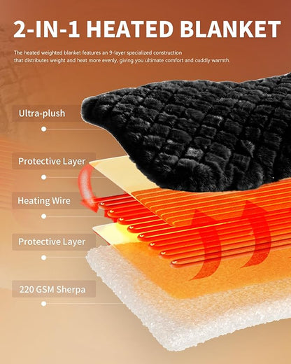 Homemate Heated Blanket Electric Throw - 50"x60" Heating Blanket Throw 1/2/4/6/8 Hours Auto-Off 10 Heat Levels Over-Heat Protection Luxury 800 GSM Faux Fur 200 GSM Sherpa ETL Certification