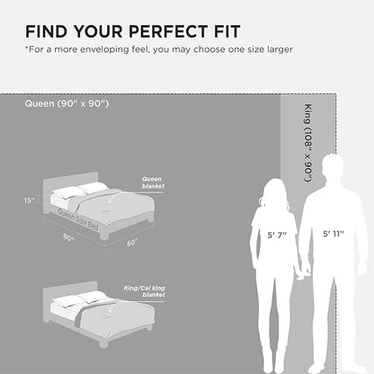 Bedsure GentleSoft Sherpa Fleece Blankets King Size for Bed - Thick and Warm Throw for Women and Men, Soft Fuzzy Plush King Blanket for Winter, Linen, 108x90 Inches