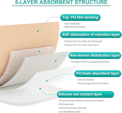 Dimora Silicone Foam Dressing with Border Adhesive 4"x4" Wound Dressing First Aid Bandage for Wound Care 10 Pack